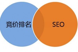 【SEO】SEO优化和竞价之间的对比