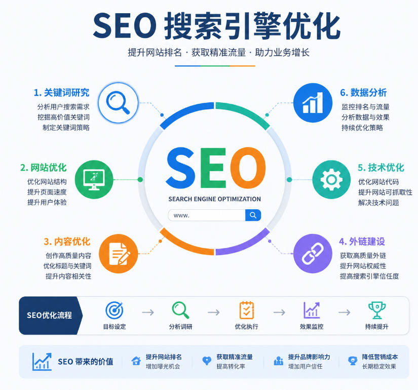 seo网站推广怎么做.jpg